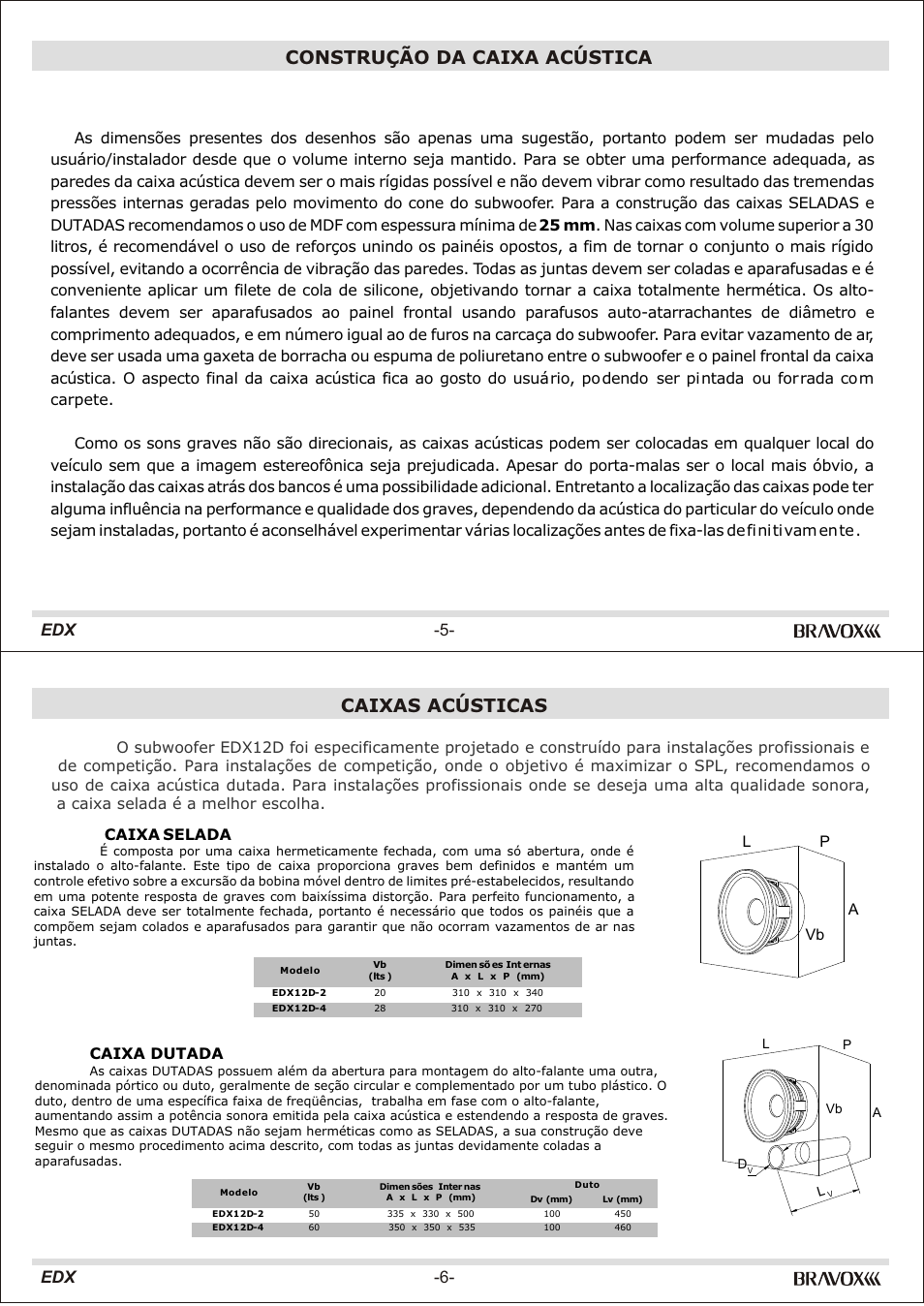 Caixas acústicas, Construção da caixa acústica, Edx -6- edx -5 | Vb l p a, Caixa dutada | Bravox Linha EDX User Manual | Page 3 / 8