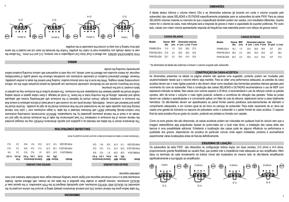 Bravox Linha PXW User Manual | Page 4 / 5