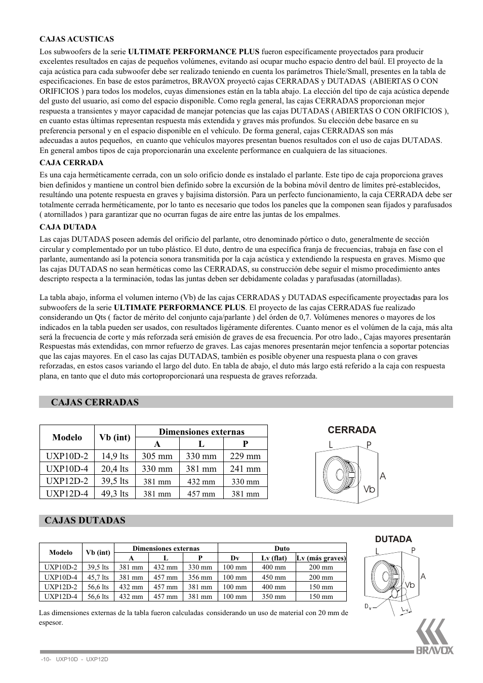 Bravox Linha UXP User Manual | Page 10 / 12