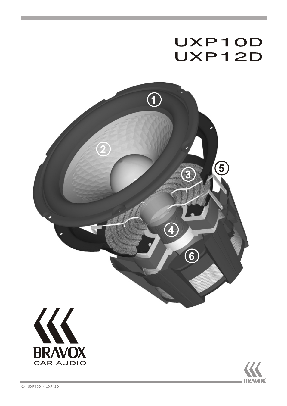 Bravox Linha UXP User Manual | Page 2 / 12