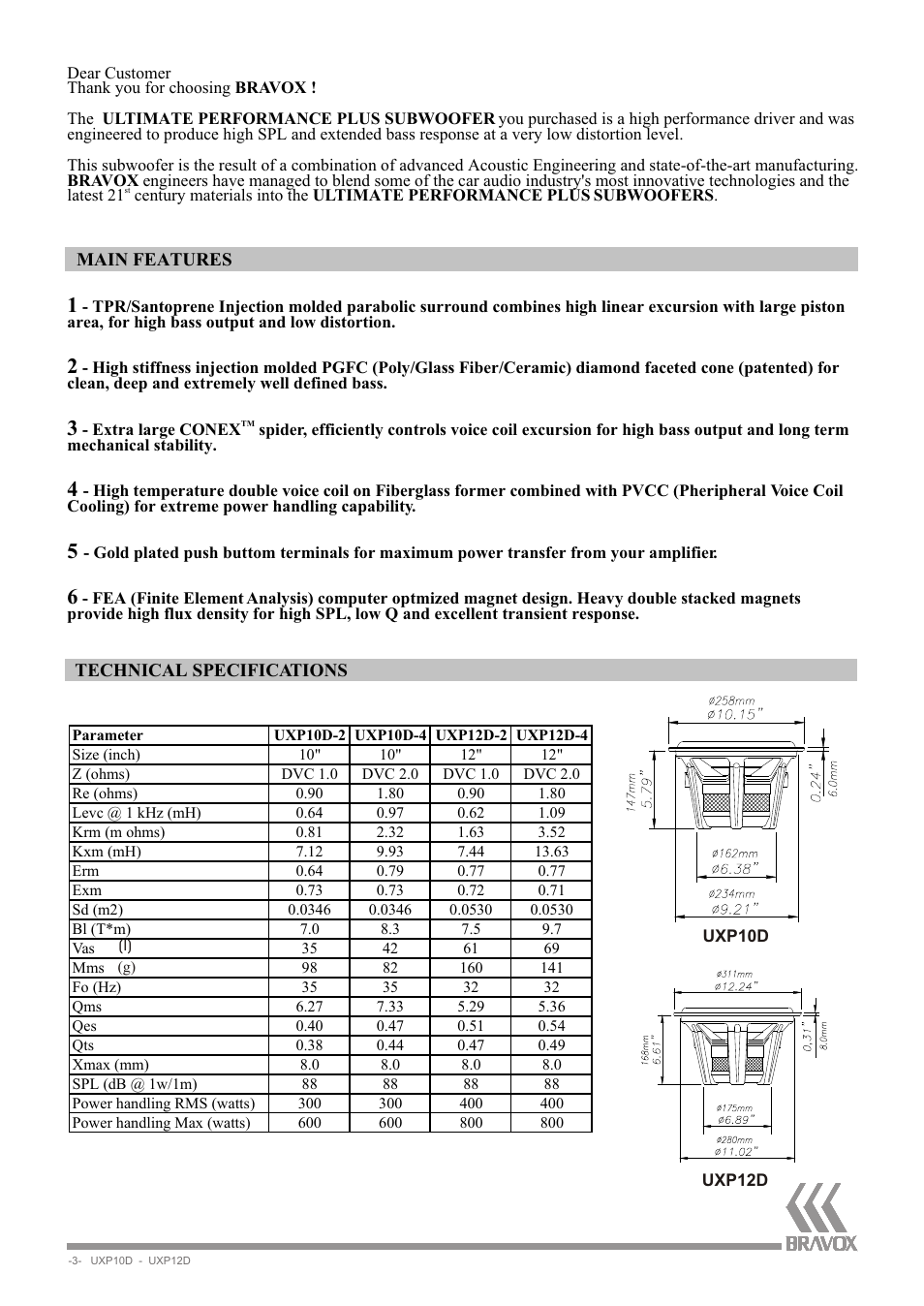 Bravox Linha UXP User Manual | Page 3 / 12
