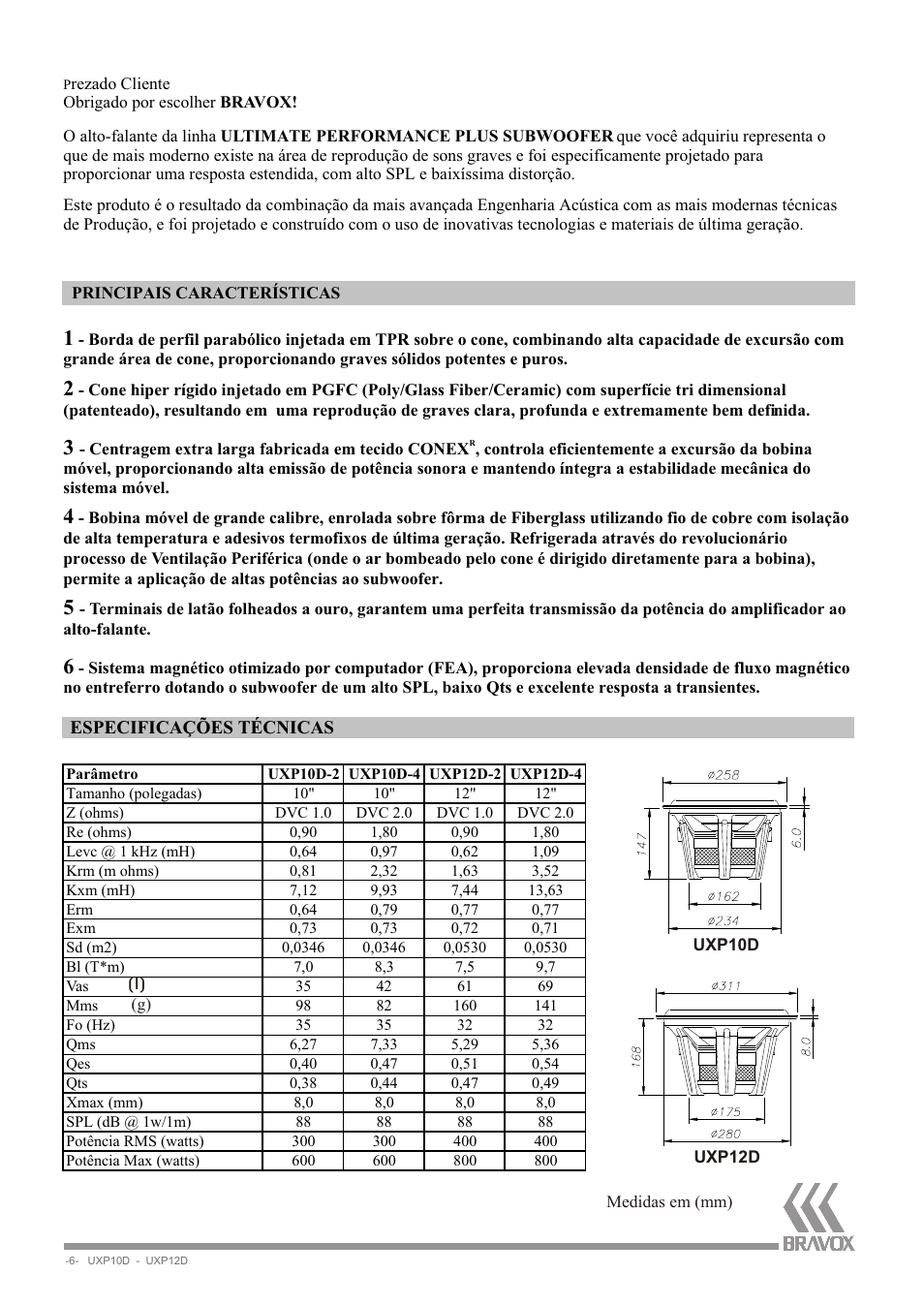 Bravox Linha UXP User Manual | Page 6 / 12