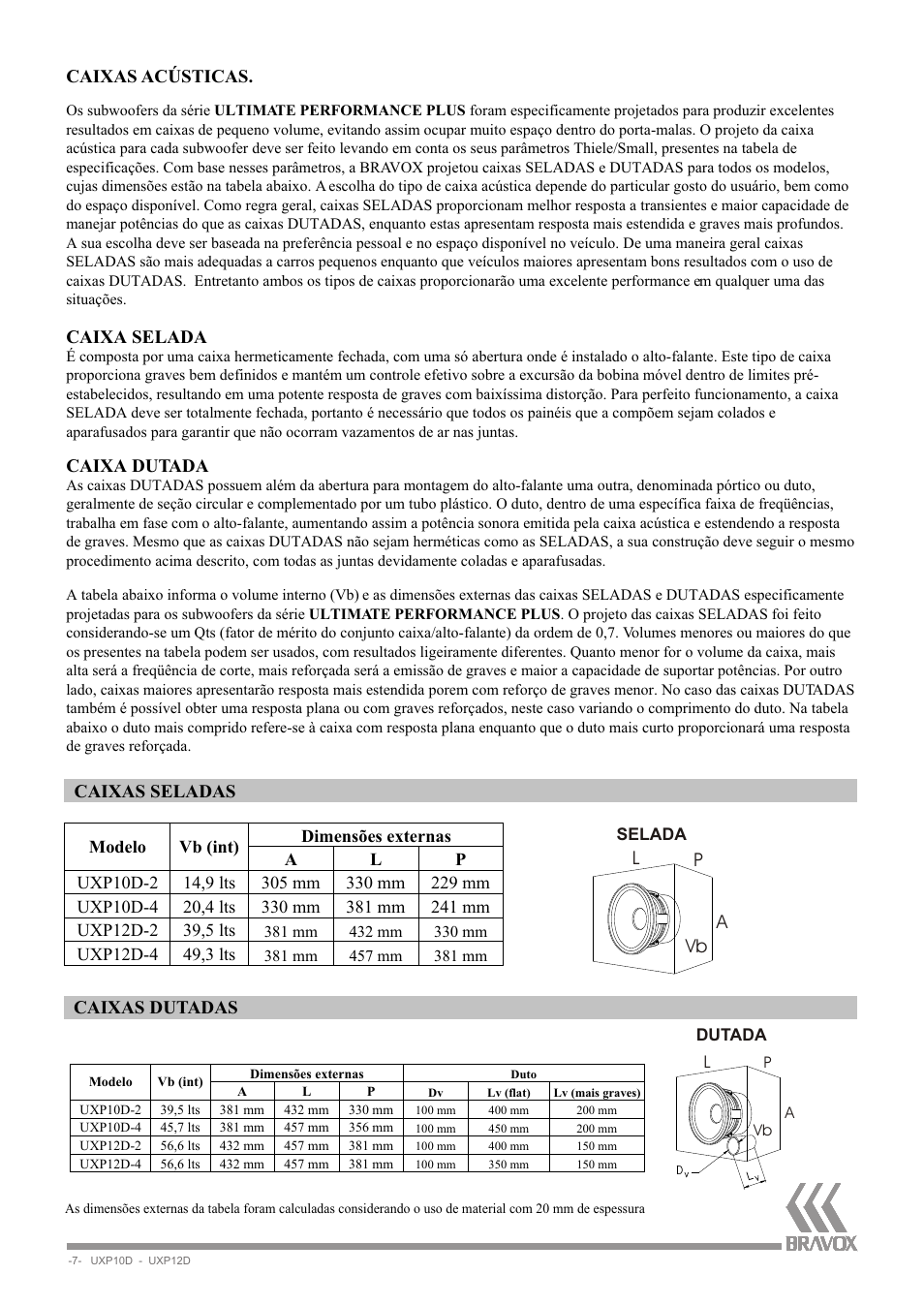 Caixas seladas caixas dutadas, La vb, Caixas acústicas | Caixa selada, Caixa dutada | Bravox Linha UXP User Manual | Page 7 / 12