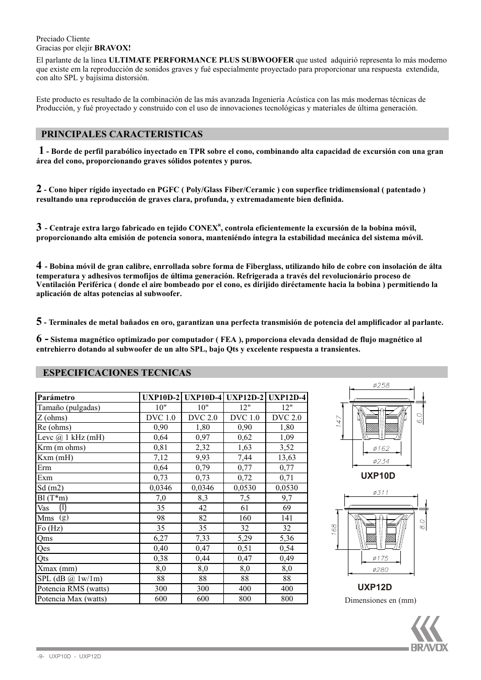 Bravox Linha UXP User Manual | Page 9 / 12