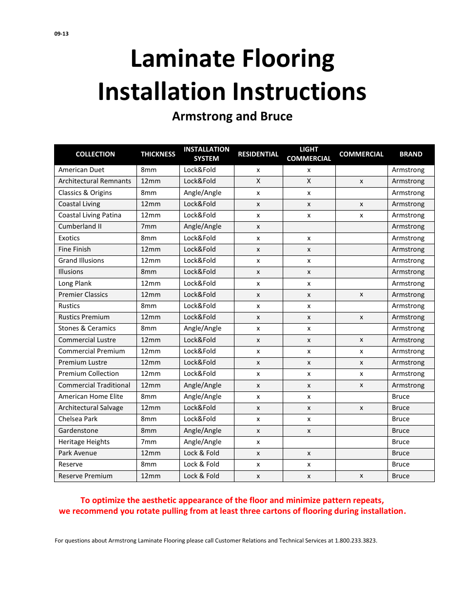 Bruce Reserve Premium User Manual | 30 pages