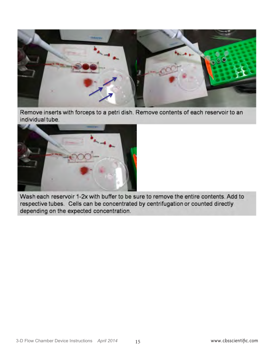 C.B.S. Scientific FCU-1000 User Manual | Page 15 / 24