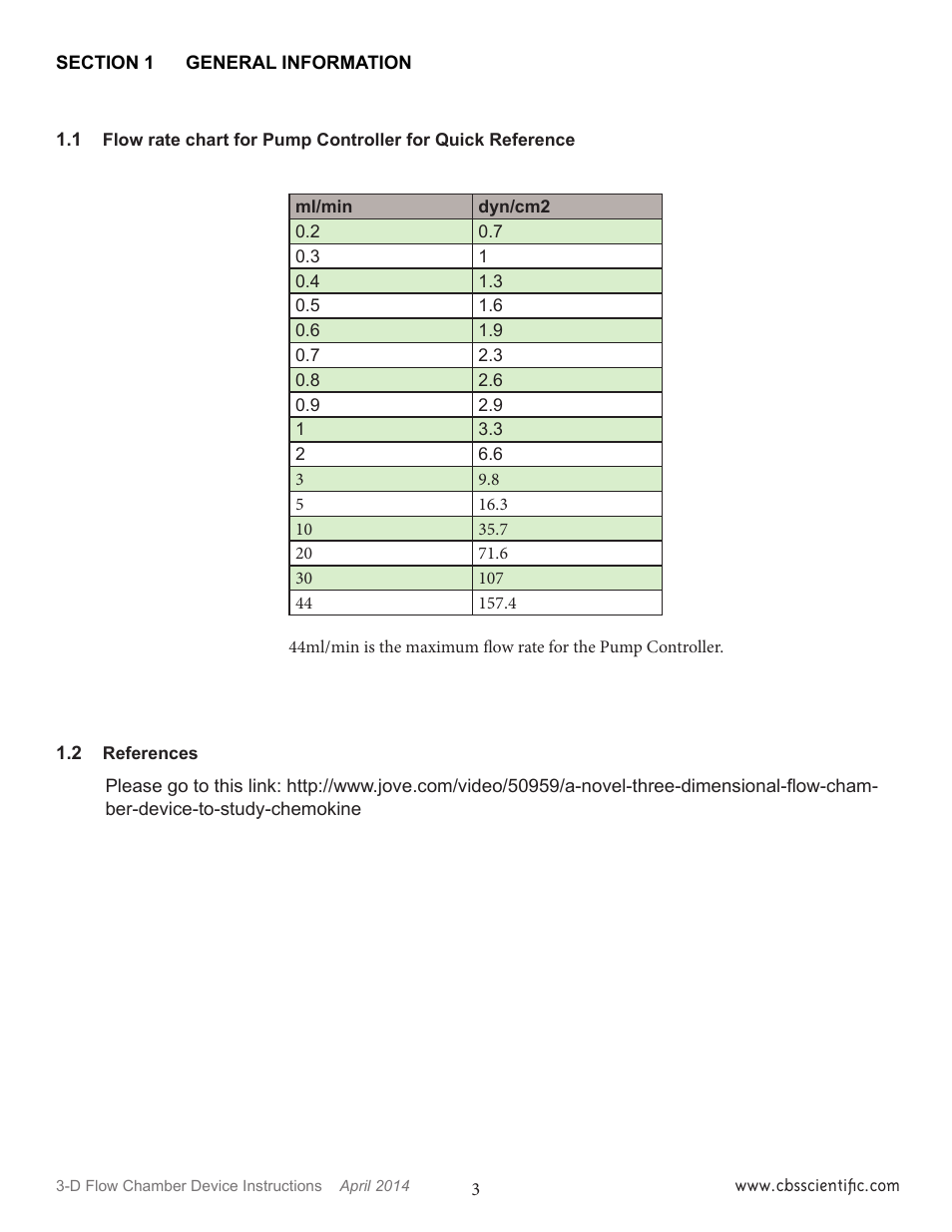 C.B.S. Scientific FCU-1000 User Manual | Page 3 / 24