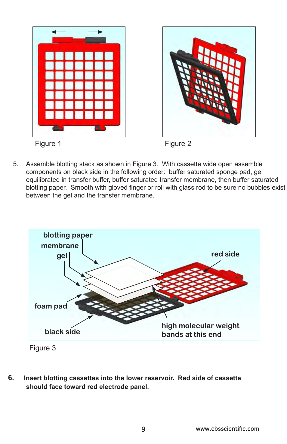 C.B.S. Scientific EBU-204 User Manual | Page 9 / 16