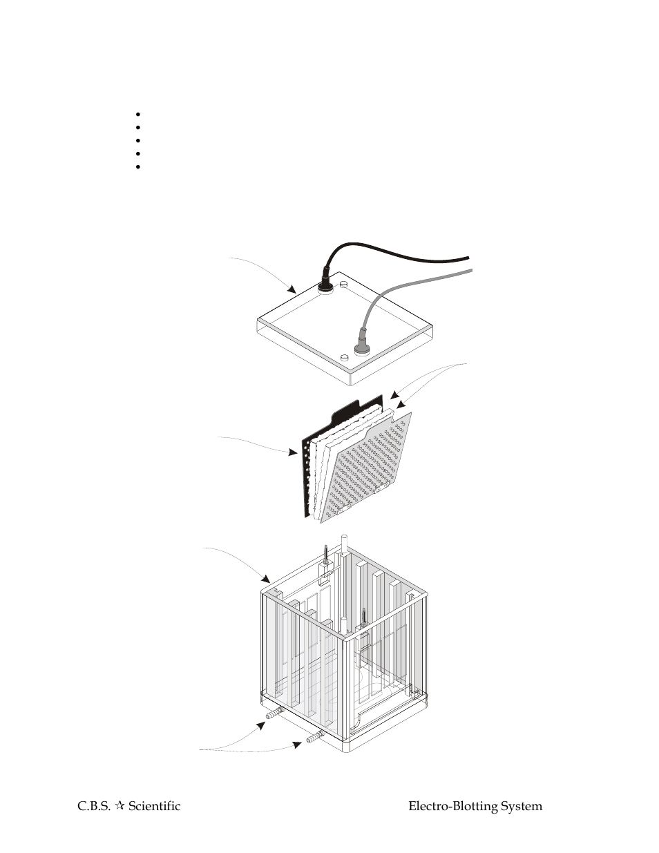 C.B.S. Scientific EBU-102P User Manual | Page 7 / 16