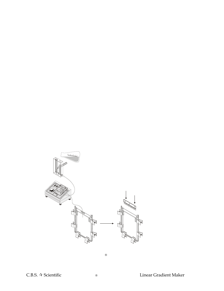 C.b.s.  scientific linear gradient maker 6, 2 components/assembly | C.B.S. Scientific GM-2000 User Manual | Page 6 / 12