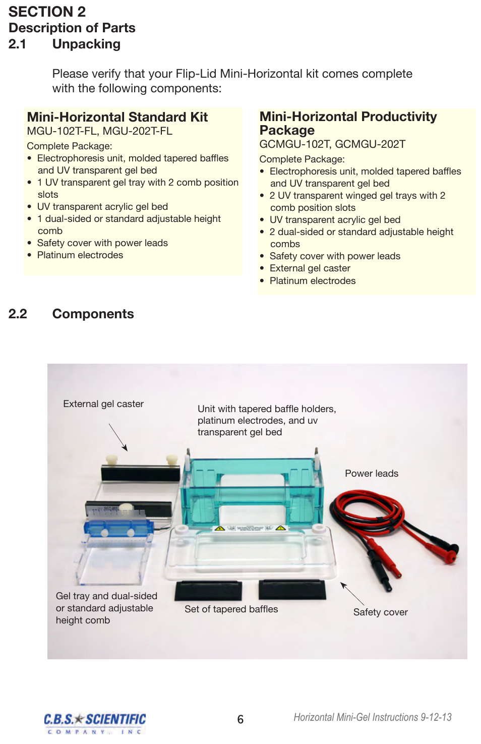 Description of parts 2.1 unpacking, 2 components, Mini-horizontal standard kit | Mini-horizontal productivity package | C.B.S. Scientific GCMGU-202T User Manual | Page 6 / 16