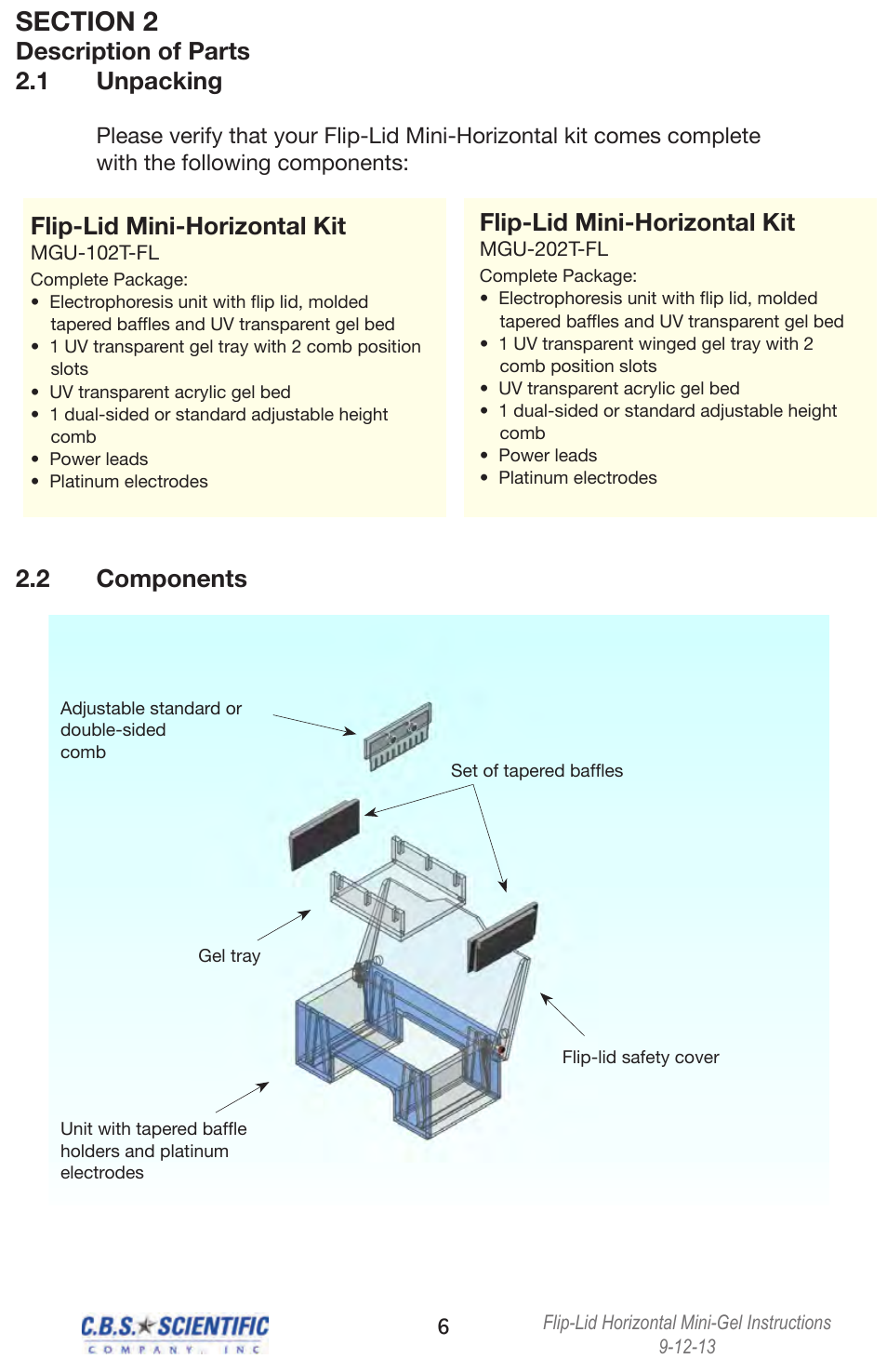 Description of parts 2.1 unpacking, 2 components, Flip-lid mini-horizontal kit | C.B.S. Scientific MGU-202T-FL User Manual | Page 6 / 16