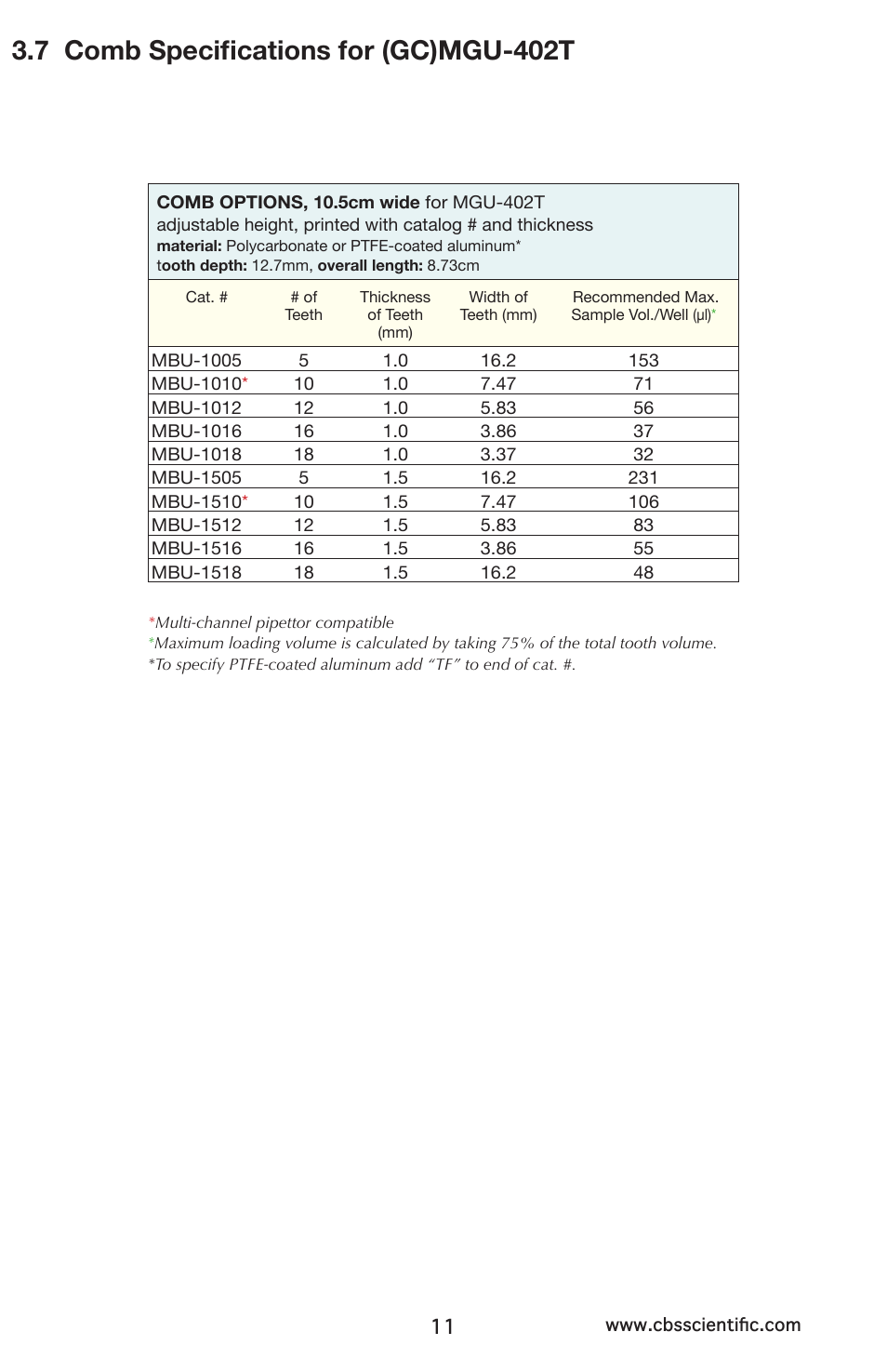 7 comb specifications for (gc)mgu-402t | C.B.S. Scientific GCMGU-602T User Manual | Page 11 / 16