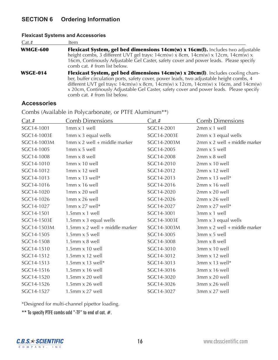 C.B.S. Scientific WSGE-014 User Manual | Page 16 / 20