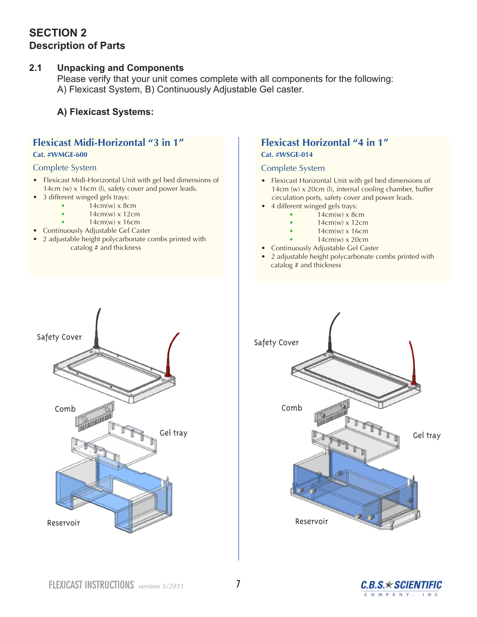 Flexicast instructions, Flexicast horizontal “4 in 1, Flexicast midi-horizontal “3 in 1 | Description of parts | C.B.S. Scientific WSGE-014 User Manual | Page 7 / 20