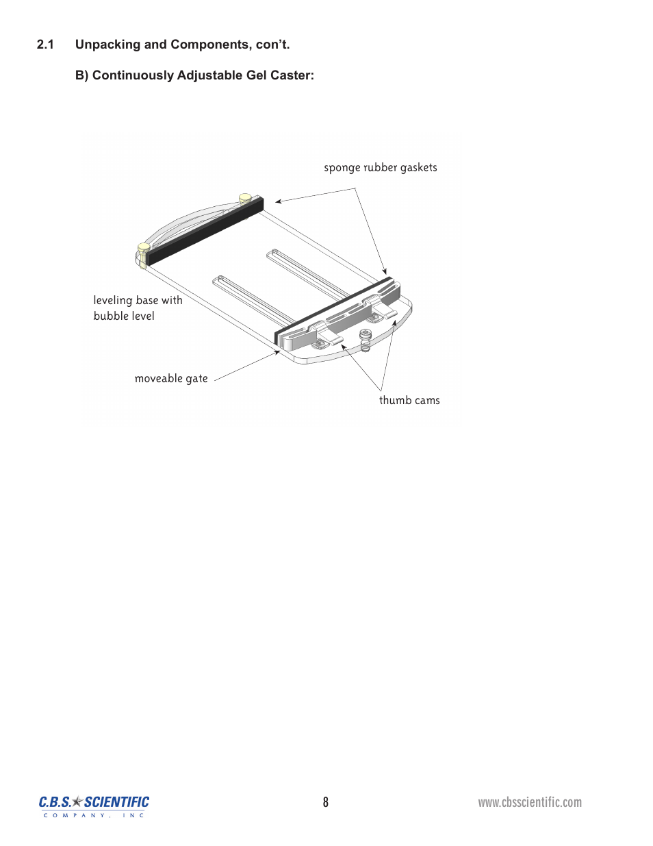 C.B.S. Scientific WSGE-014 User Manual | Page 8 / 20