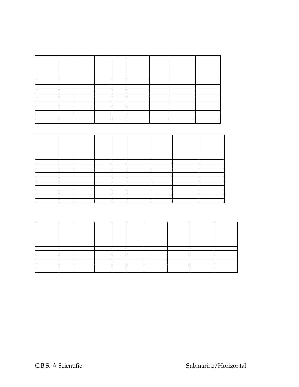 Table 1---combs for 14cm wide unit, Table 2---combs for 20cm wide unit, Table 3---combs for 26cm wide unit | C.B.S. Scientific SGU-2640T-02 User Manual | Page 11 / 16