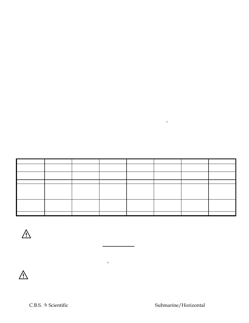 2 specifications, 3 safety | C.B.S. Scientific SGU-2640T-02 User Manual | Page 5 / 16