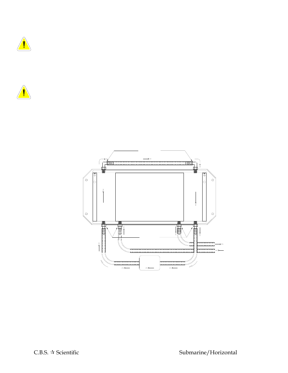 C.B.S. Scientific SGU-2640T-02 User Manual | Page 7 / 16