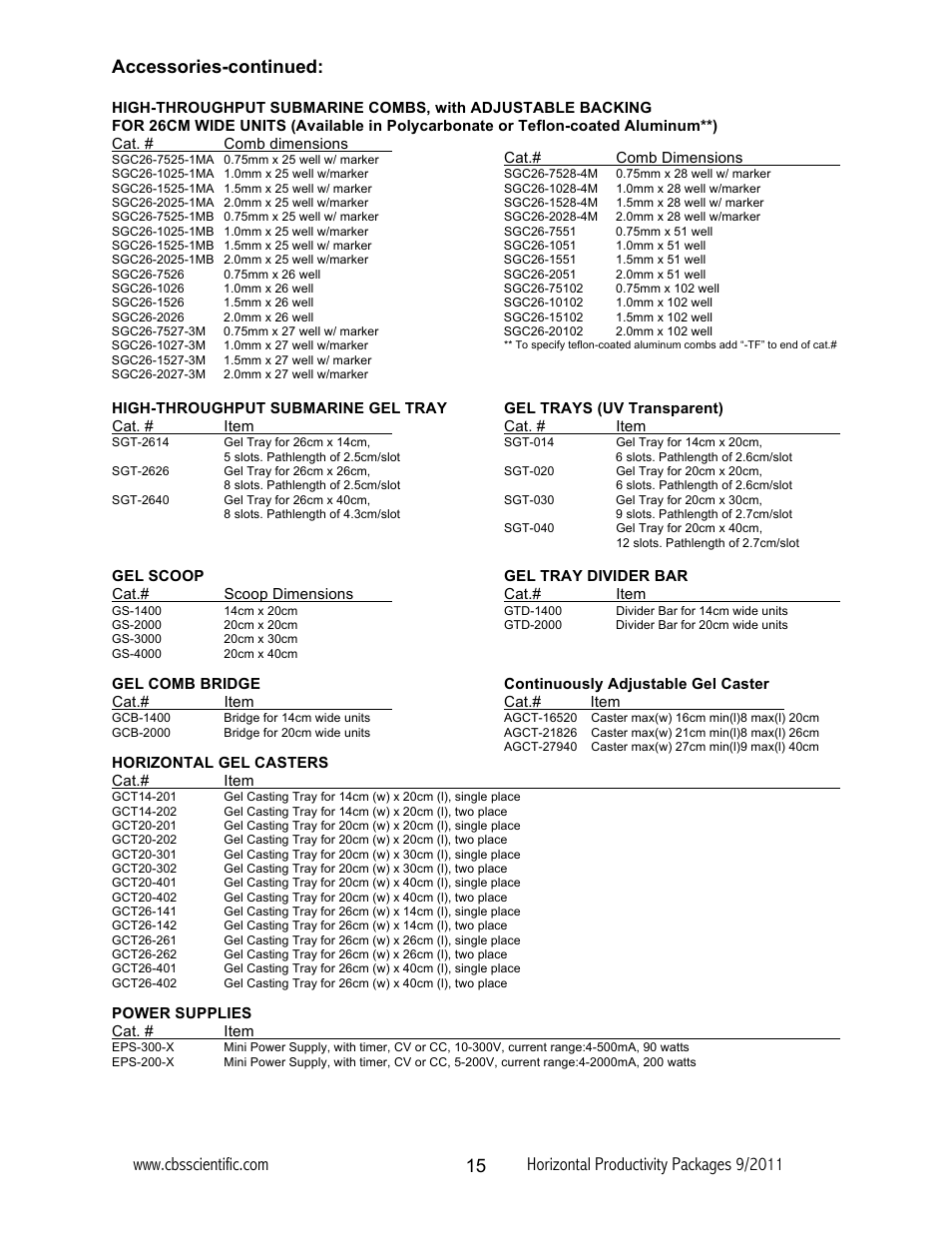 C.B.S. Scientific GCSGU-2640T-02 User Manual | Page 15 / 16