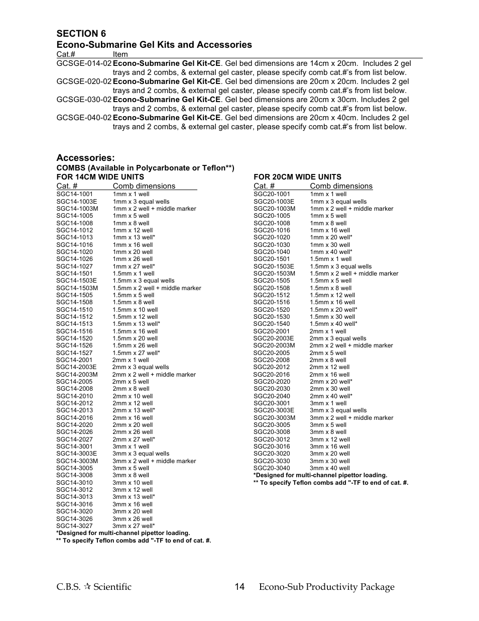 Accessories | C.B.S. Scientific GCSGE-040-02 User Manual | Page 14 / 16