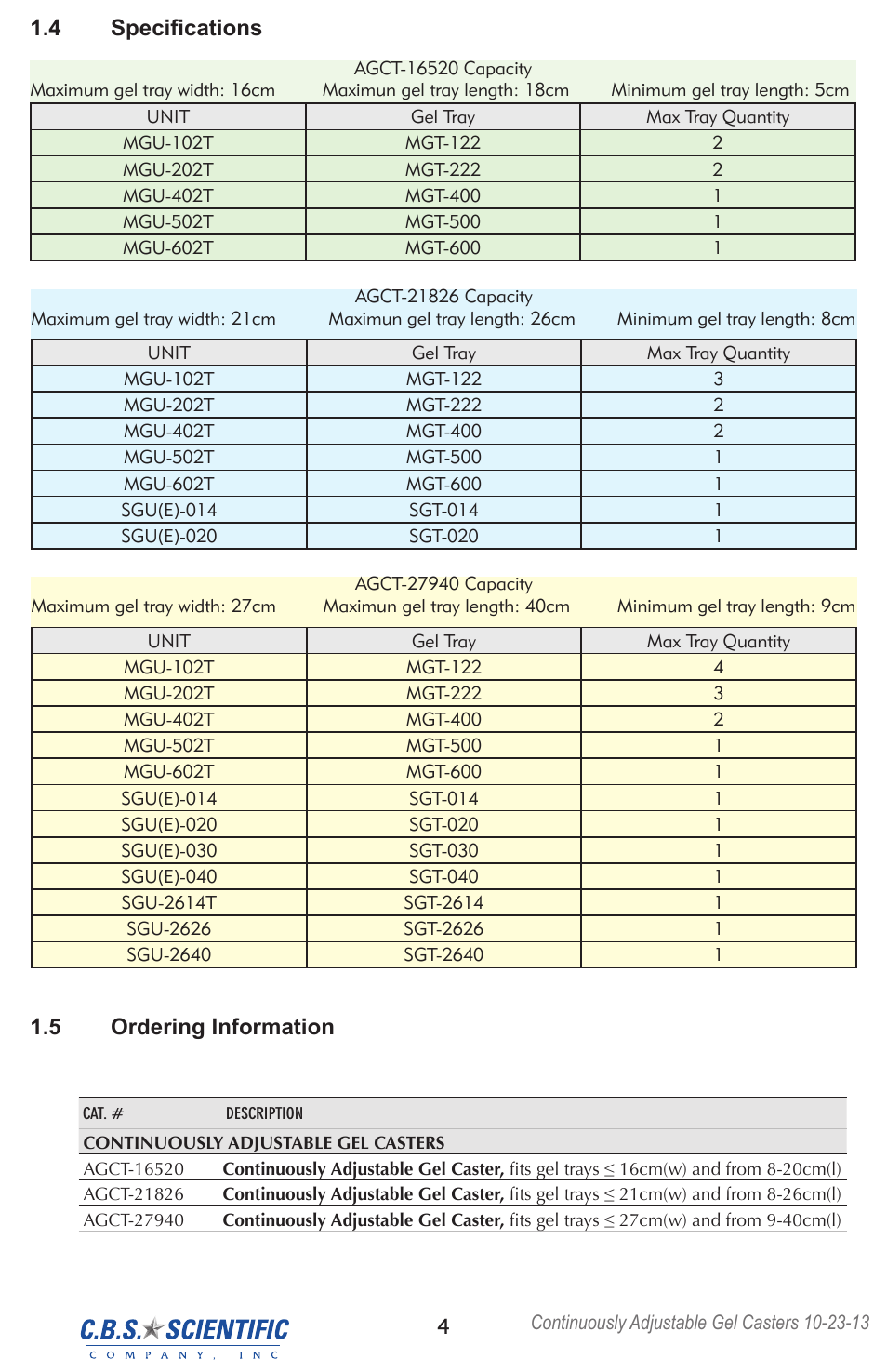 5 ordering information 1.4 specifications | C.B.S. Scientific ACGT-27940 User Manual | Page 4 / 4