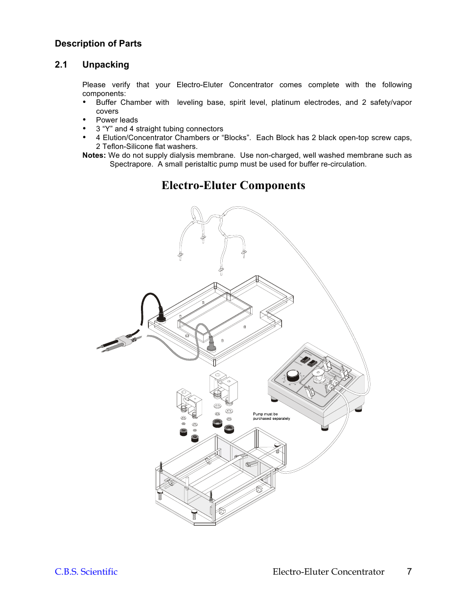 Electro-eluter components | C.B.S. Scientific ECU-040 User Manual | Page 7 / 16