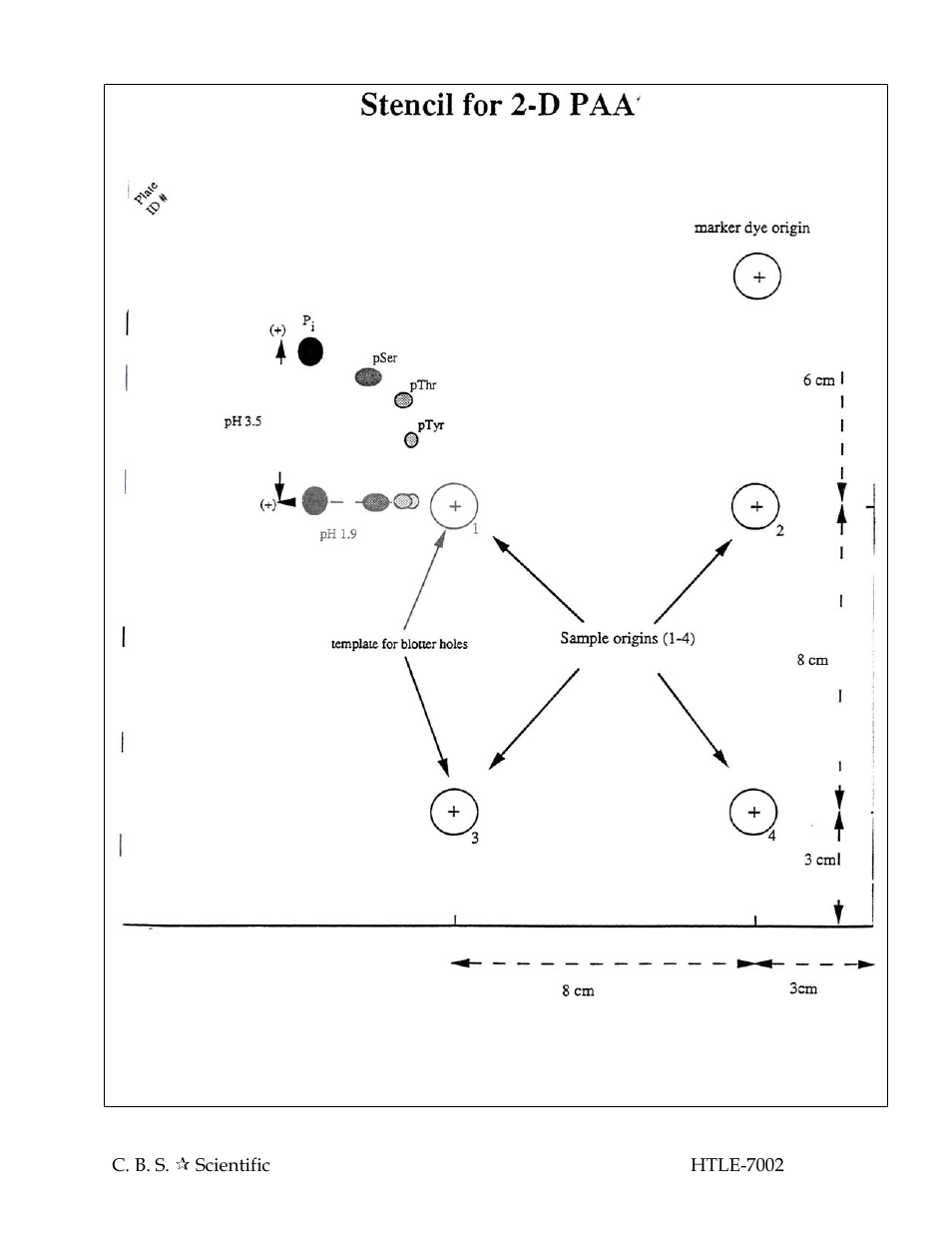 C.B.S. Scientific HTLE-7002 User Manual | Page 35 / 44