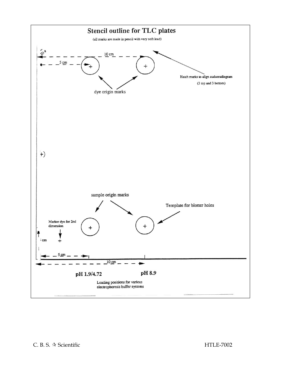 C.B.S. Scientific HTLE-7002 User Manual | Page 36 / 44