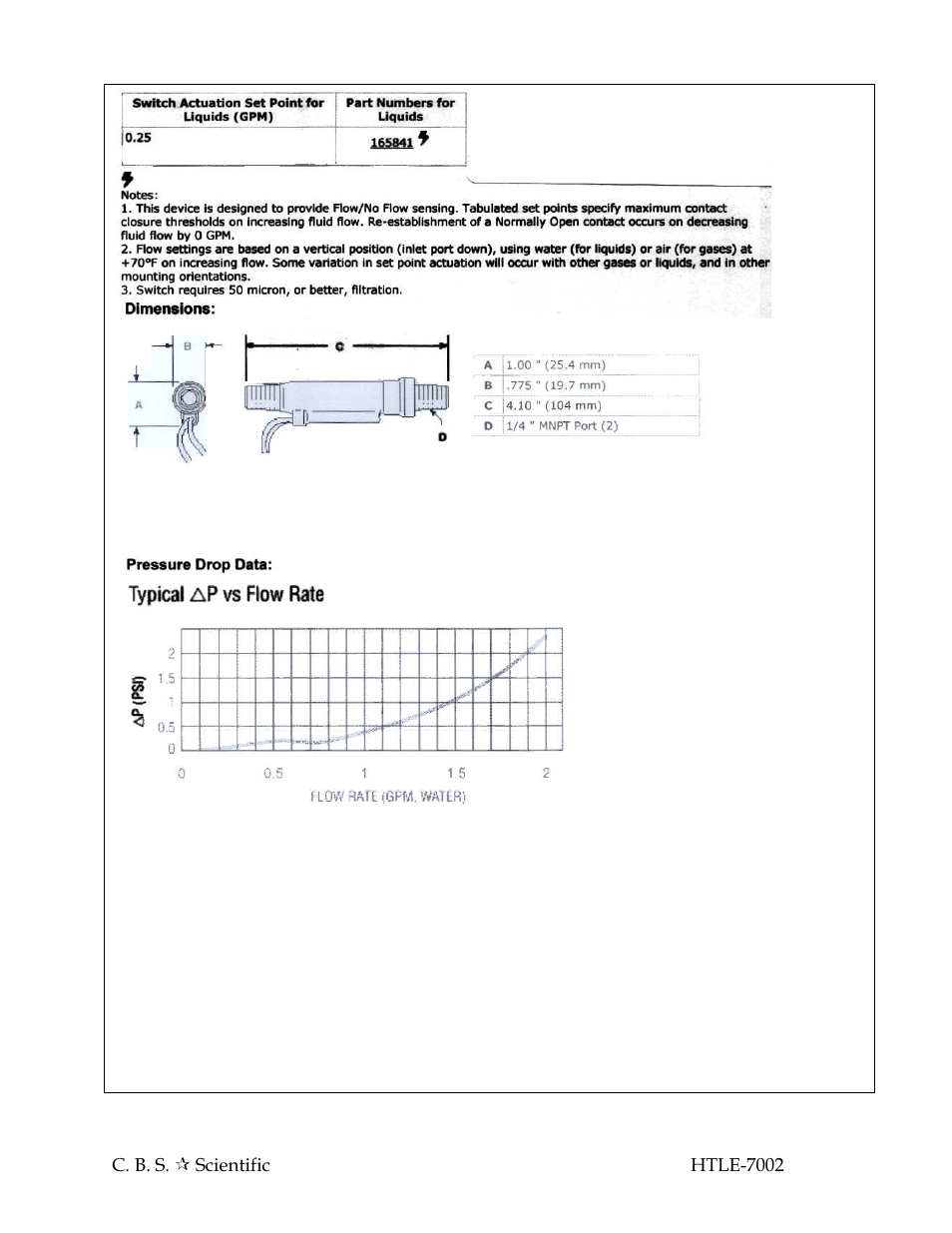 C.B.S. Scientific HTLE-7002 User Manual | Page 38 / 44