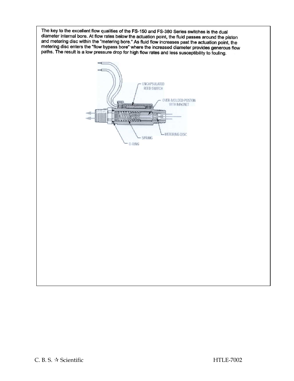 C.B.S. Scientific HTLE-7002 User Manual | Page 39 / 44