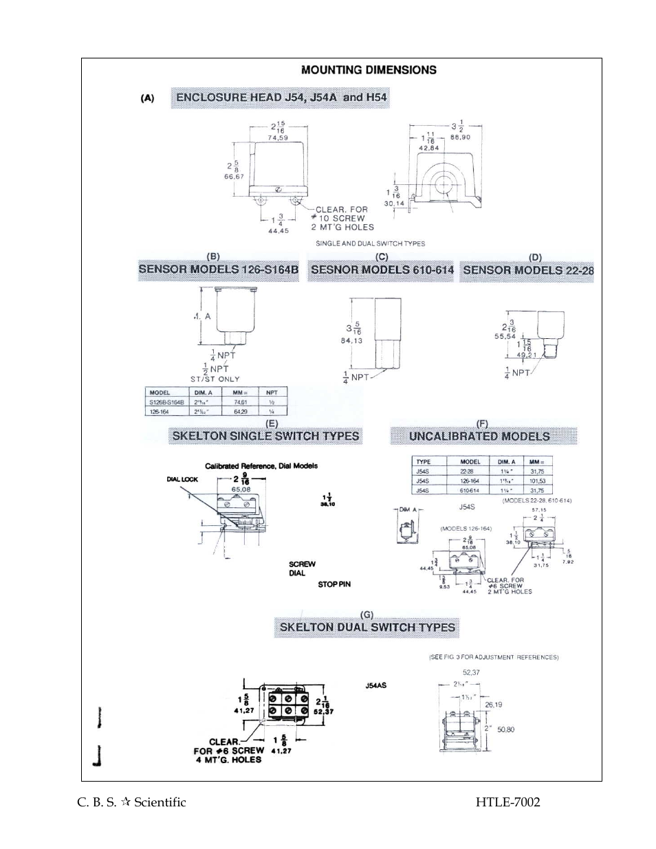 C.B.S. Scientific HTLE-7002 User Manual | Page 42 / 44