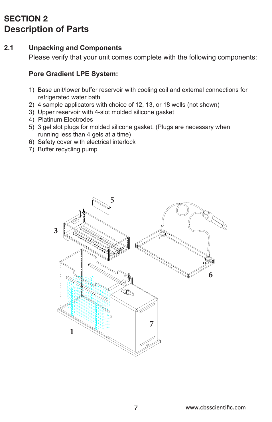Description of parts | C.B.S. Scientific LPE-4003-220V User Manual | Page 7 / 16