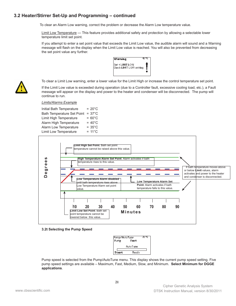 C.B.S. Scientific DTSK-2401-220 User Manual | Page 21 / 60