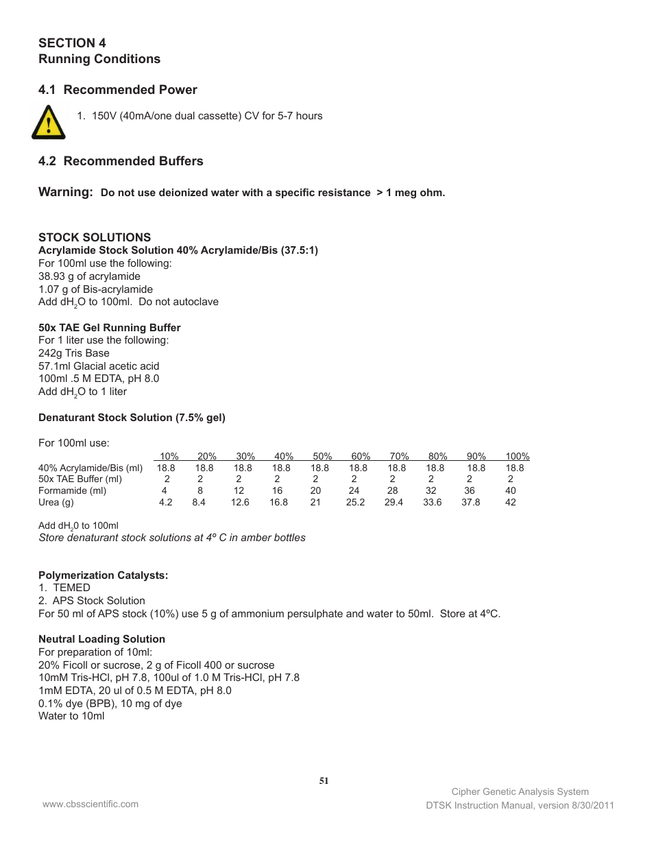 2 recommended buffers warning | C.B.S. Scientific DTSK-2401-220 User Manual | Page 51 / 60