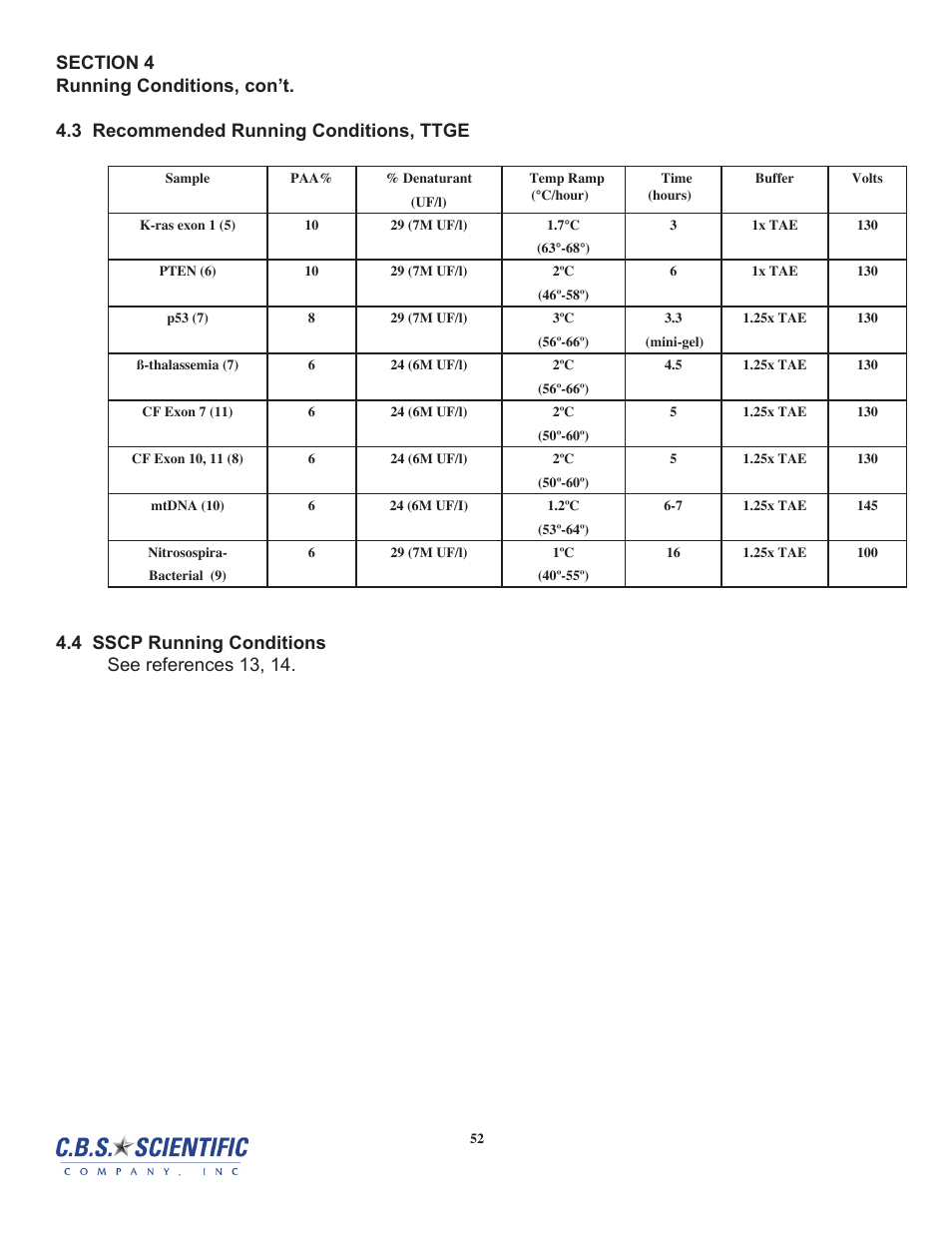 C.B.S. Scientific DTSK-2401-220 User Manual | Page 52 / 60