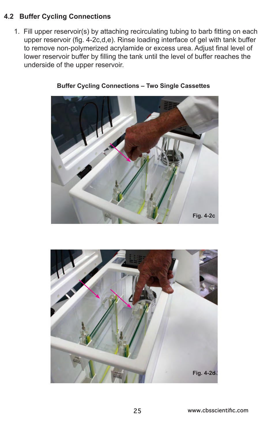 C.B.S. Scientific DGGEK-2401 User Manual | Page 25 / 36