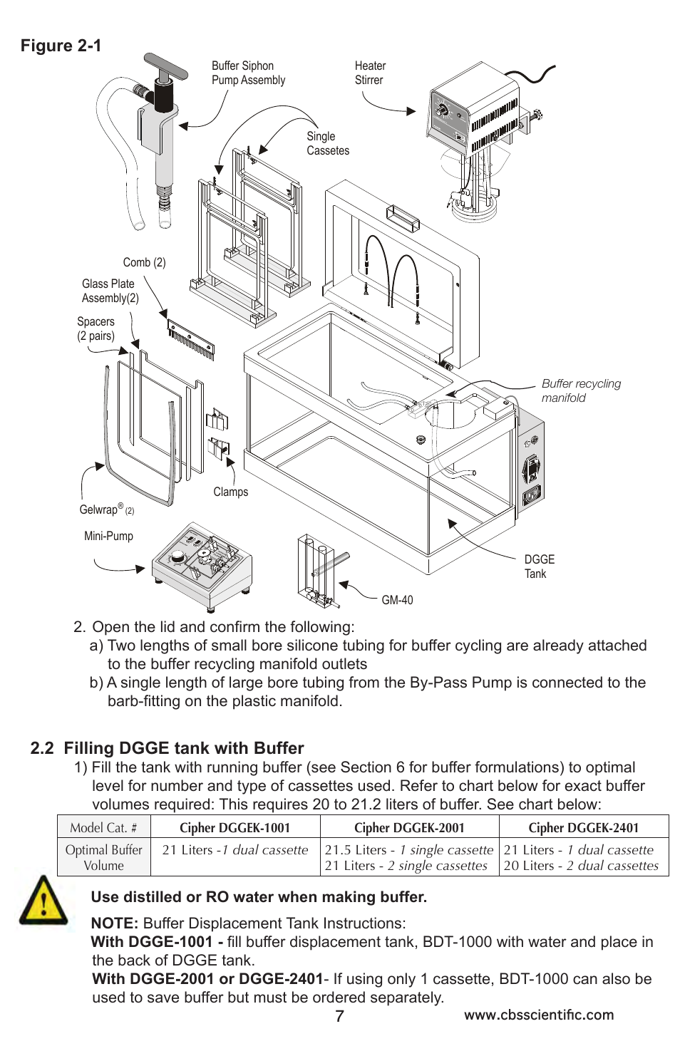 Dggek-2001, Figure 2-1, 2 2 filling dgge tank with buffer | C.B.S. Scientific DGGEK-2401 User Manual | Page 7 / 36