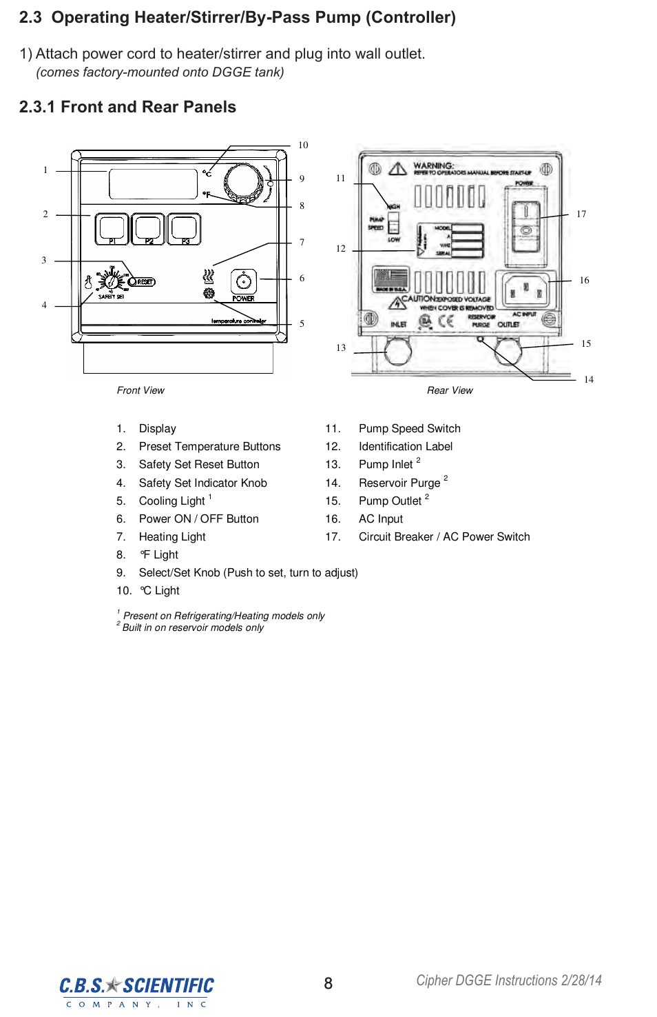 2 3 1 front and rear panels | C.B.S. Scientific DGGEK-2401 User Manual | Page 8 / 36