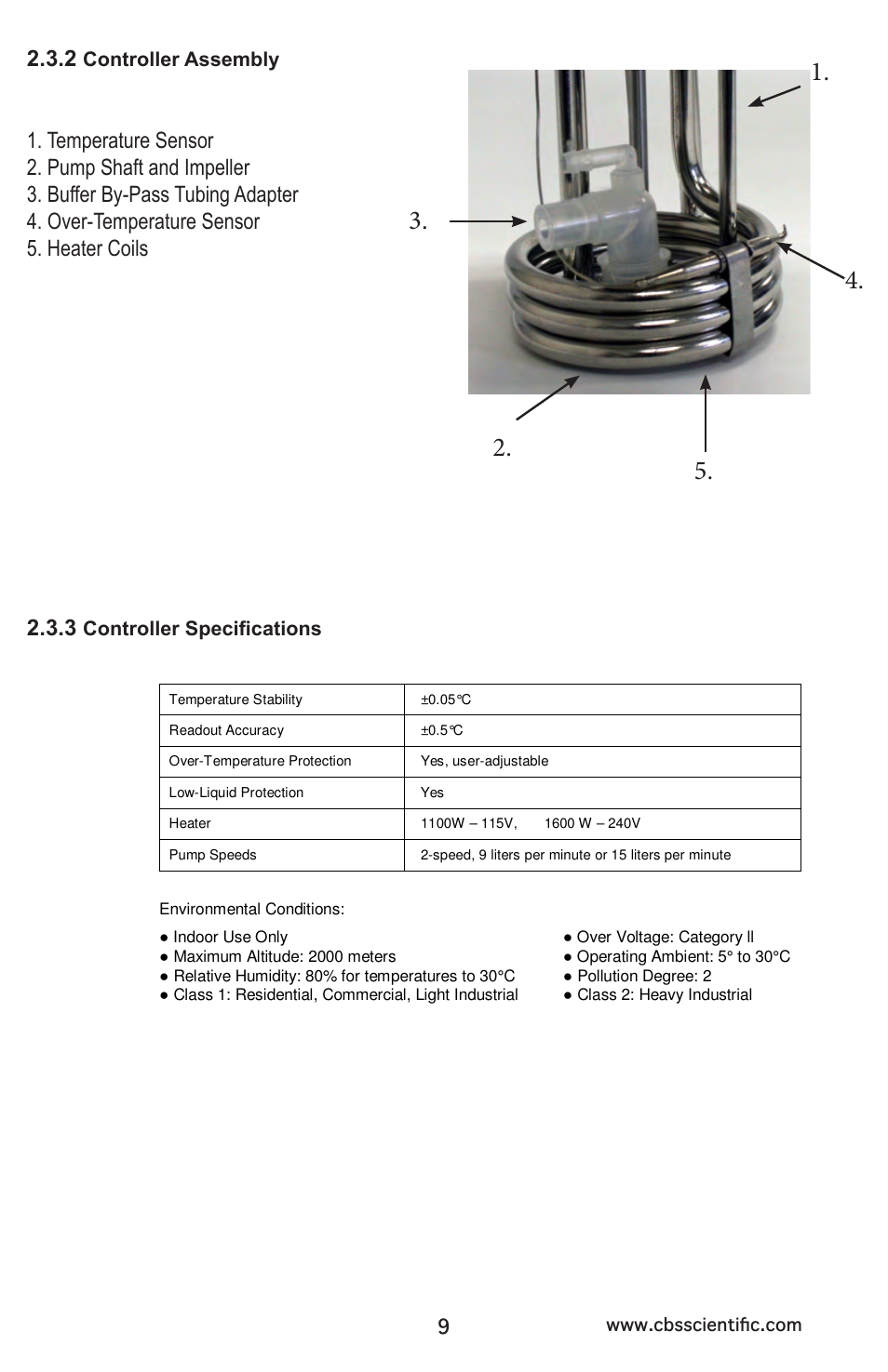 Controller assembly, Controller specifications | C.B.S. Scientific DGGEK-2401 User Manual | Page 9 / 36