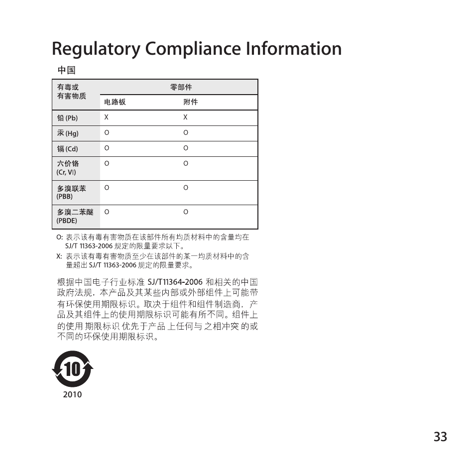 Regulatory compliance information | Apple iPhone 4 Dock User Manual | Page 33 / 40