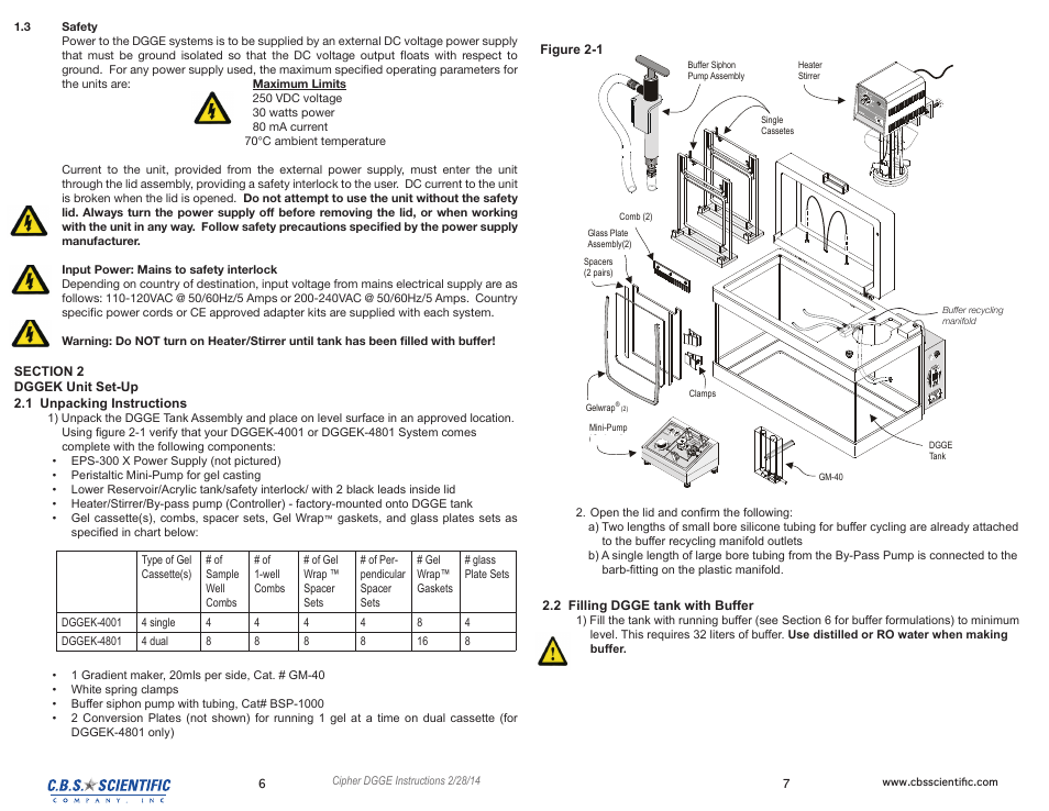 Dggek-2001 | C.B.S. Scientific DGGEK-4801 User Manual | Page 4 / 19