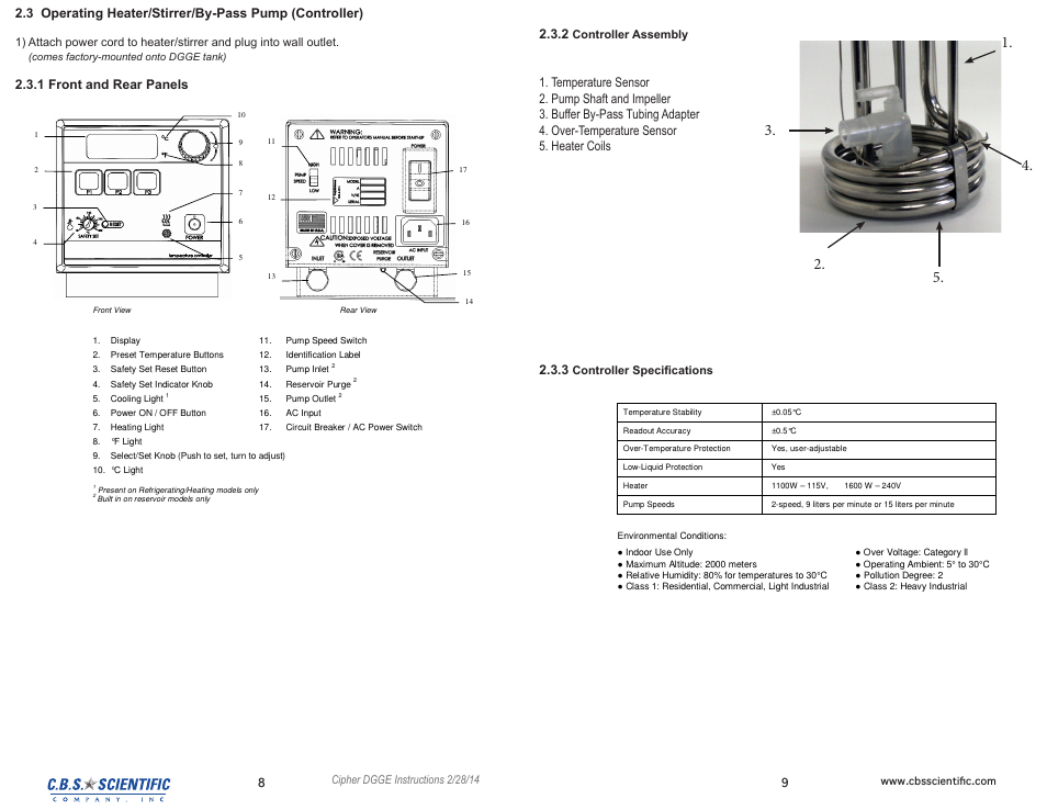 2 3 1 front and rear panels | C.B.S. Scientific DGGEK-4801 User Manual | Page 5 / 19