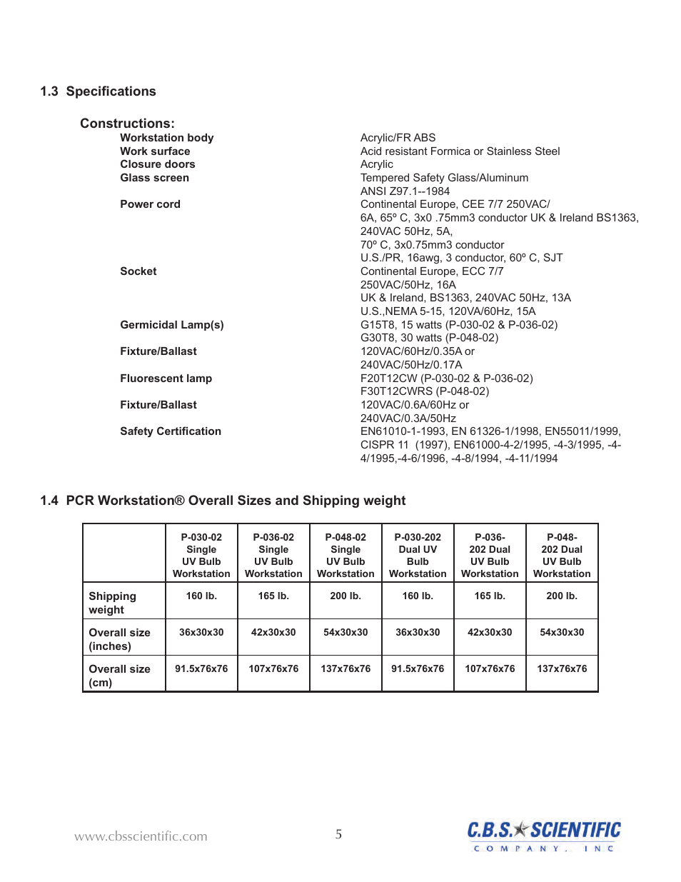 C.B.S. Scientific PP-048-202-SS User Manual | Page 6 / 21