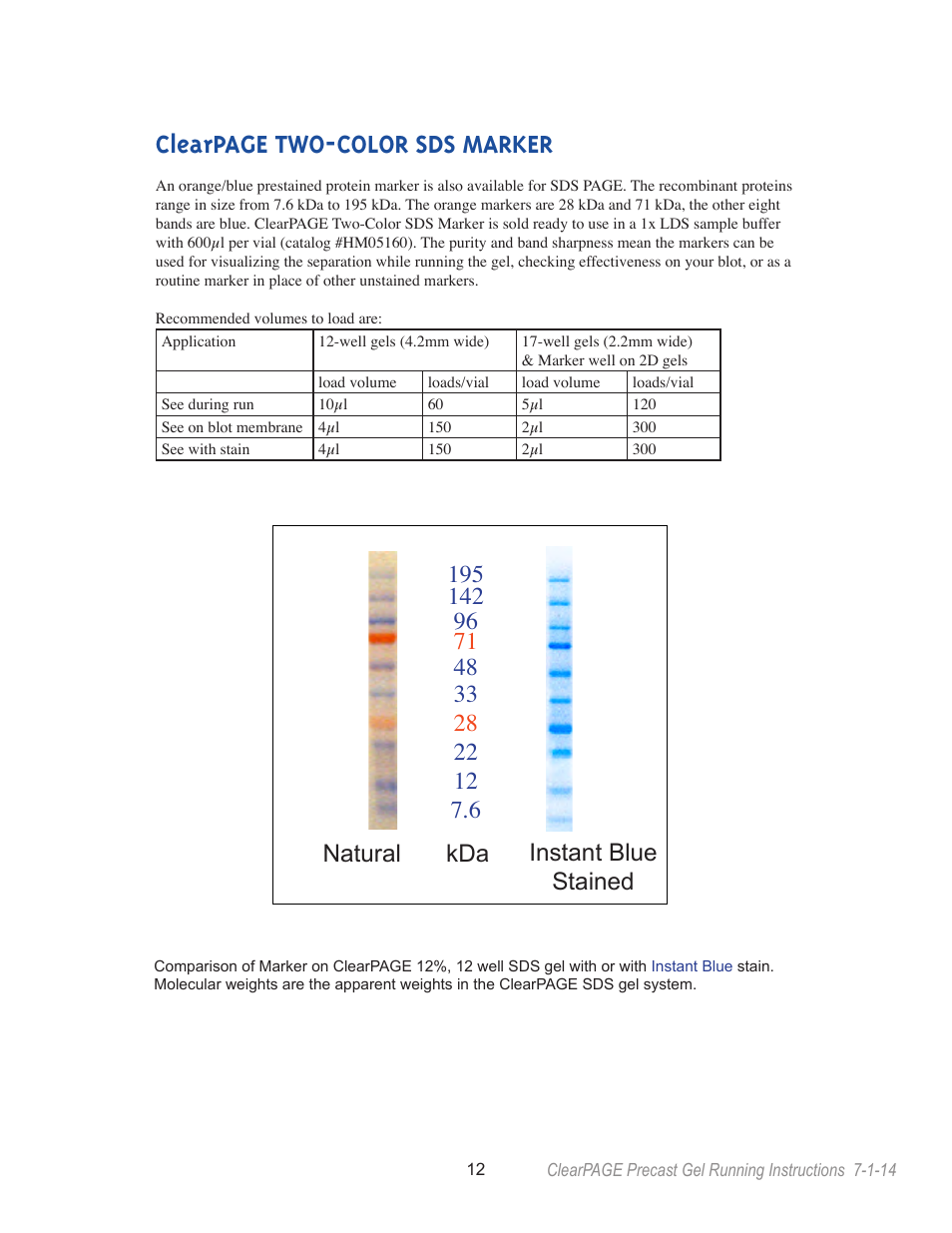 Clearpage two-color sds marker | C.B.S. Scientific TTGE-2401 User Manual | Page 12 / 16