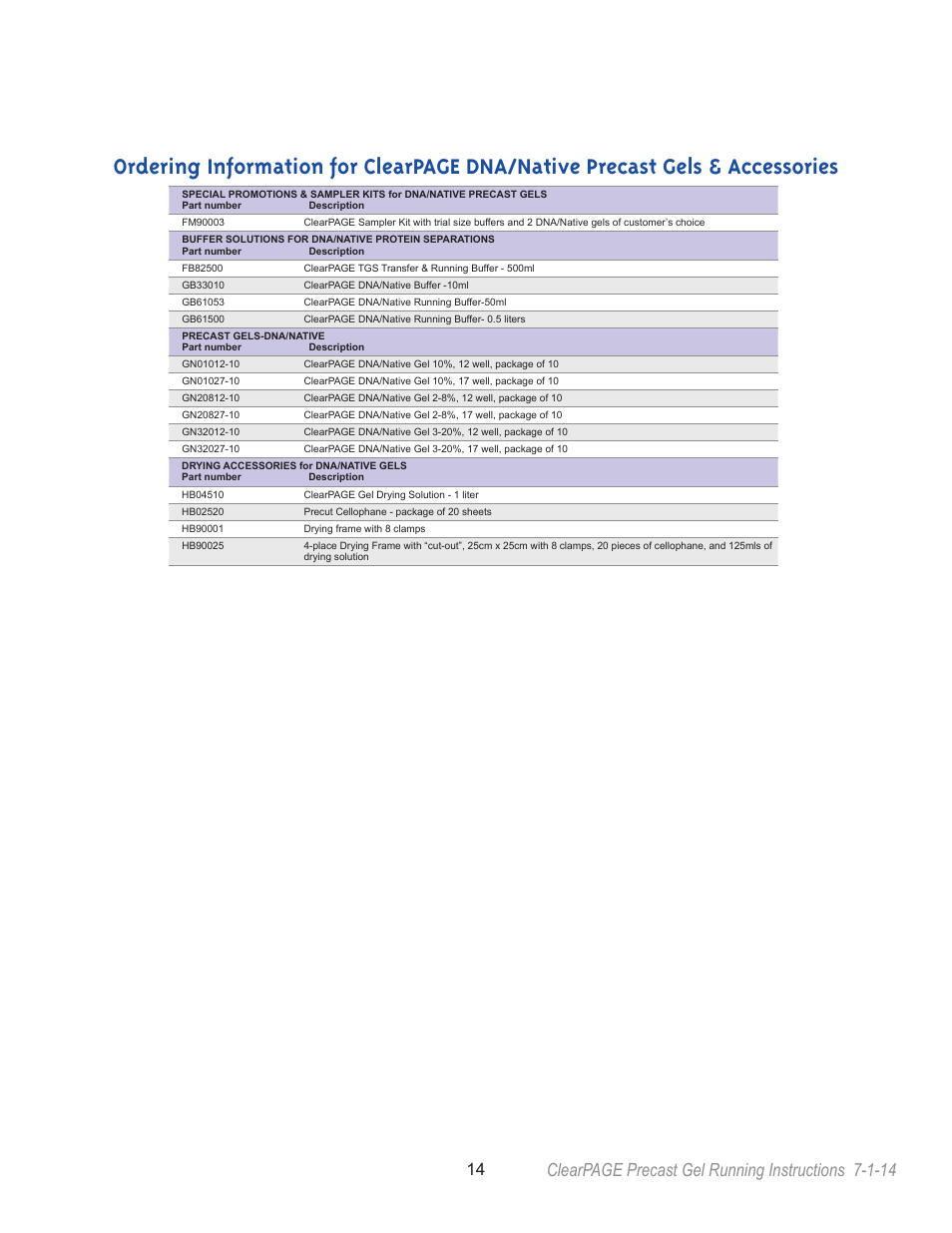 Clearpage precast gel running instructions 7-1-14 | C.B.S. Scientific TTGE-2401 User Manual | Page 14 / 16