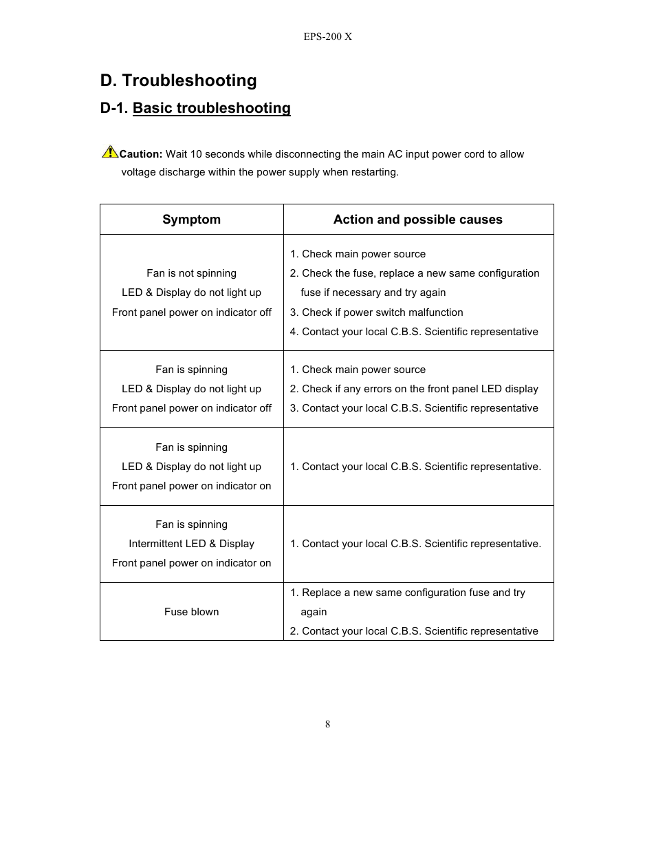 D. troubleshooting, D-1. basic troubleshooting | C.B.S. Scientific EPS – 200 X User Manual | Page 10 / 15