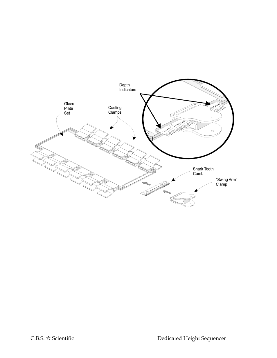 C.B.S. Scientific DH Series User Manual | Page 15 / 40