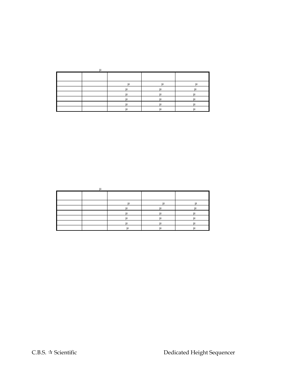 C.b.s.  scientific 26 dedicated height sequencer, 3 comb/well maximum loading volumes-continued | C.B.S. Scientific DH Series User Manual | Page 26 / 40