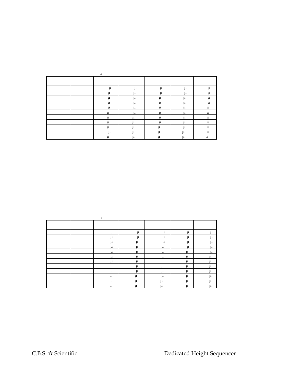 C.B.S. Scientific DH Series User Manual | Page 27 / 40